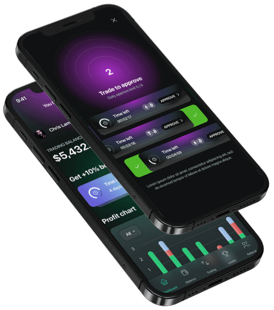 Lotemax Pro - Experto en inversión en criptodivisas